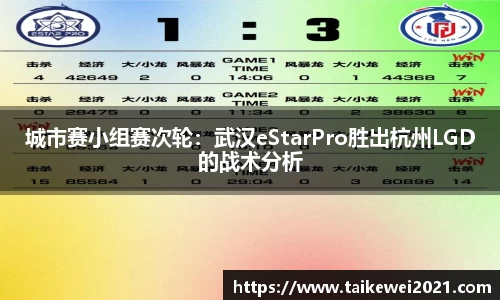 城市赛小组赛次轮：武汉eStarPro胜出杭州LGD的战术分析